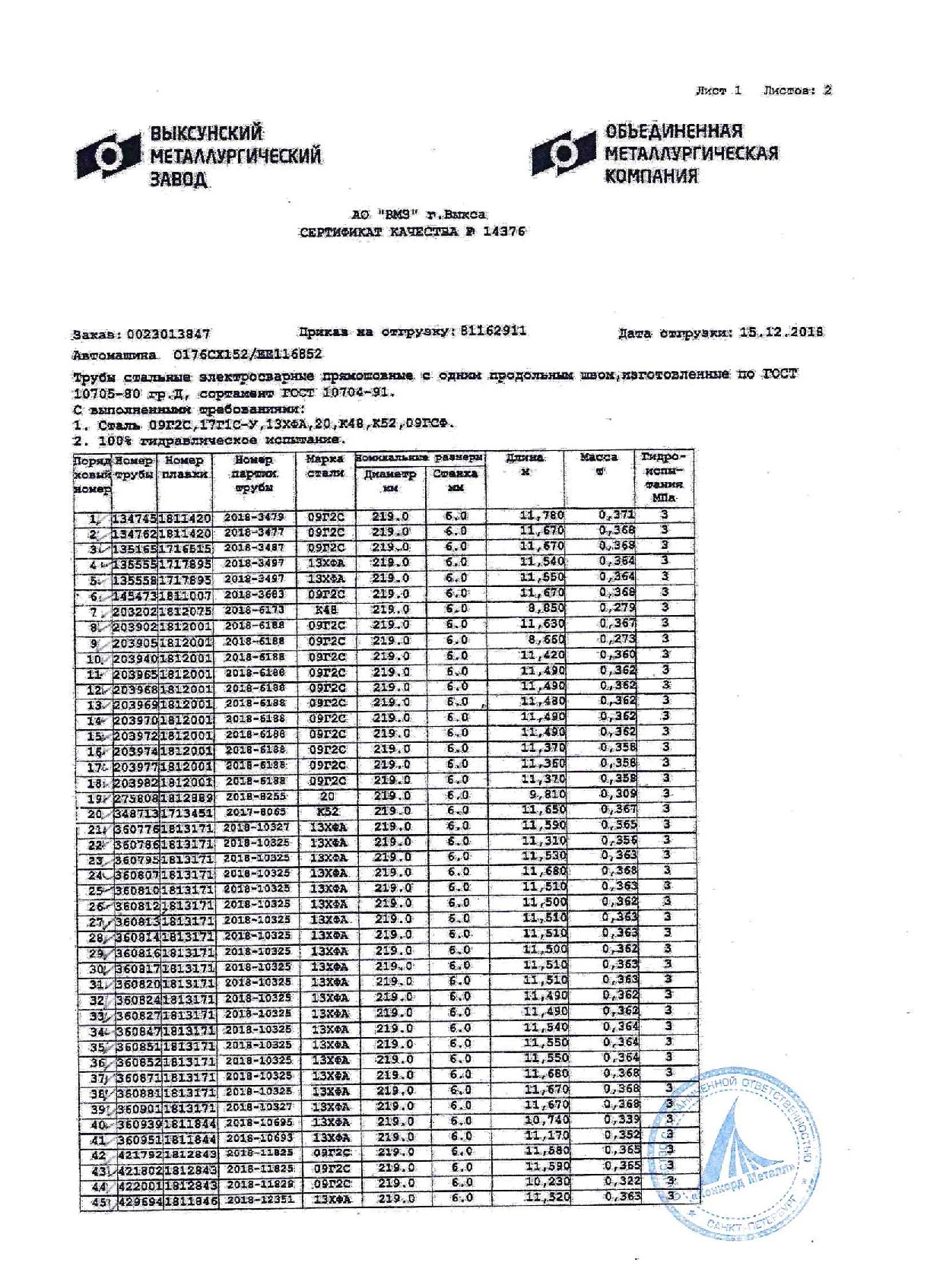 труба_эс_219Х6 (1.2)